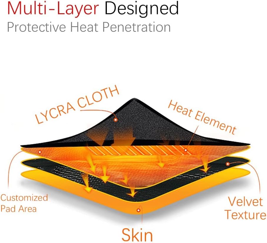 Calm Heat Massaging Neck Wrap