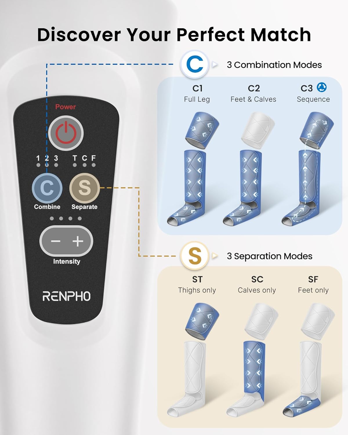 Air Compression Leg Massager